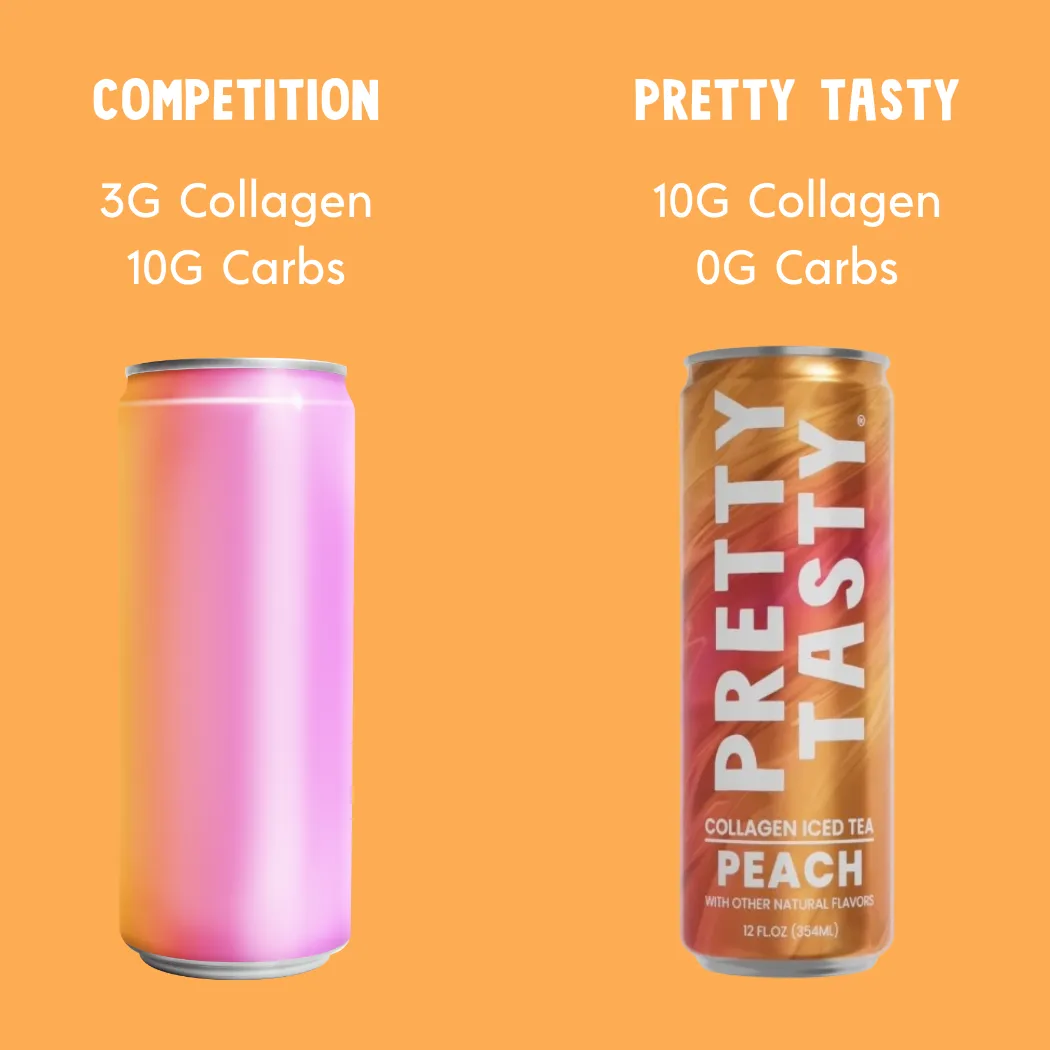 Peach Tea – 10g of protein (12 cans)