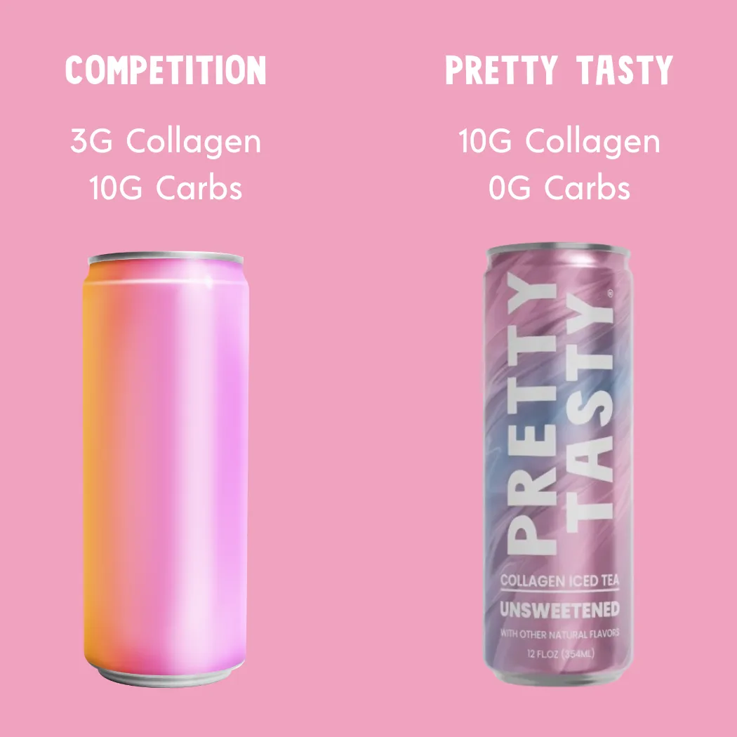 Black Tea – 10g of protein (12 cans)