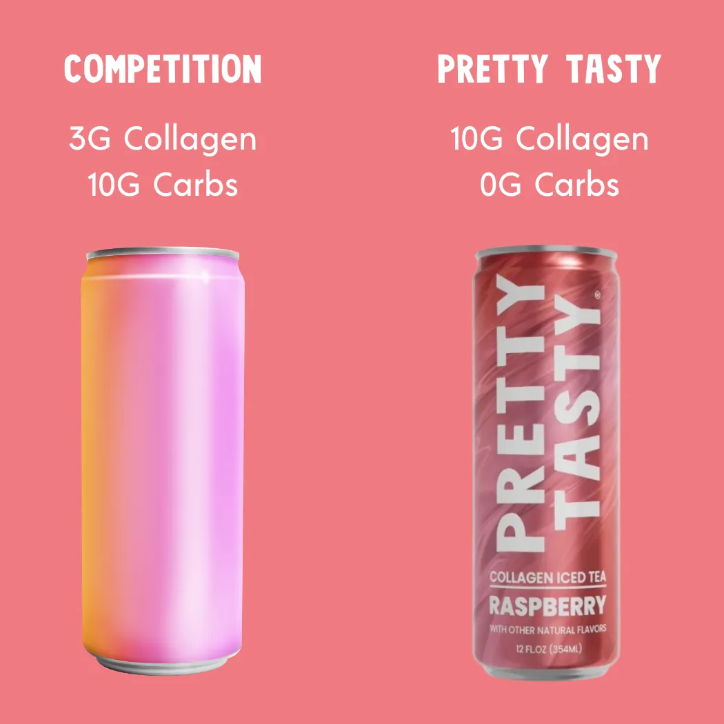 Raspberry Tea – 10g of protein (12 cans)