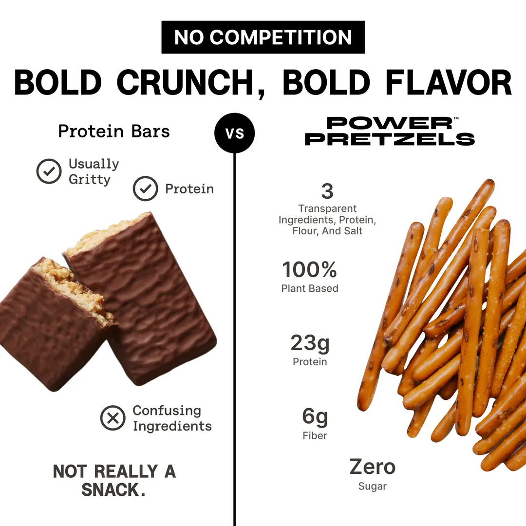Original Salted Protein Pretzels, 23g Protein Per Bag (6 Ct. Salt) 
