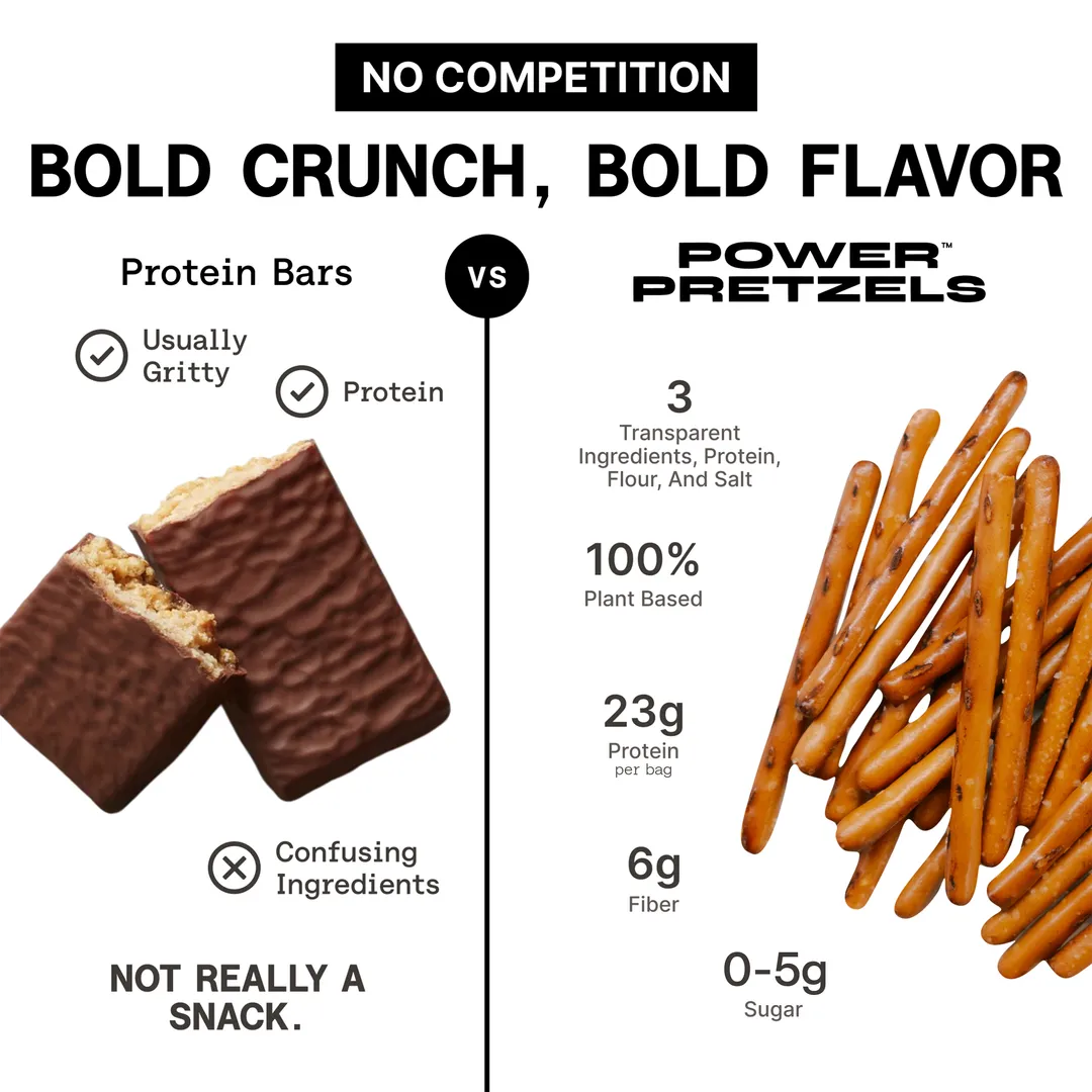 Variety Pack Protein Pretzels, 23g Protein Per Bag (3 Ct. Salt, 3 Ct, Honey Mustard, 3 Ct. Cinnamon)