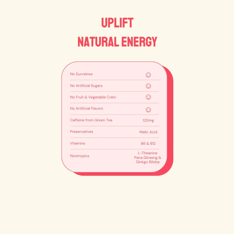 UPLIFT: Watermelon Lime - Natural Energy