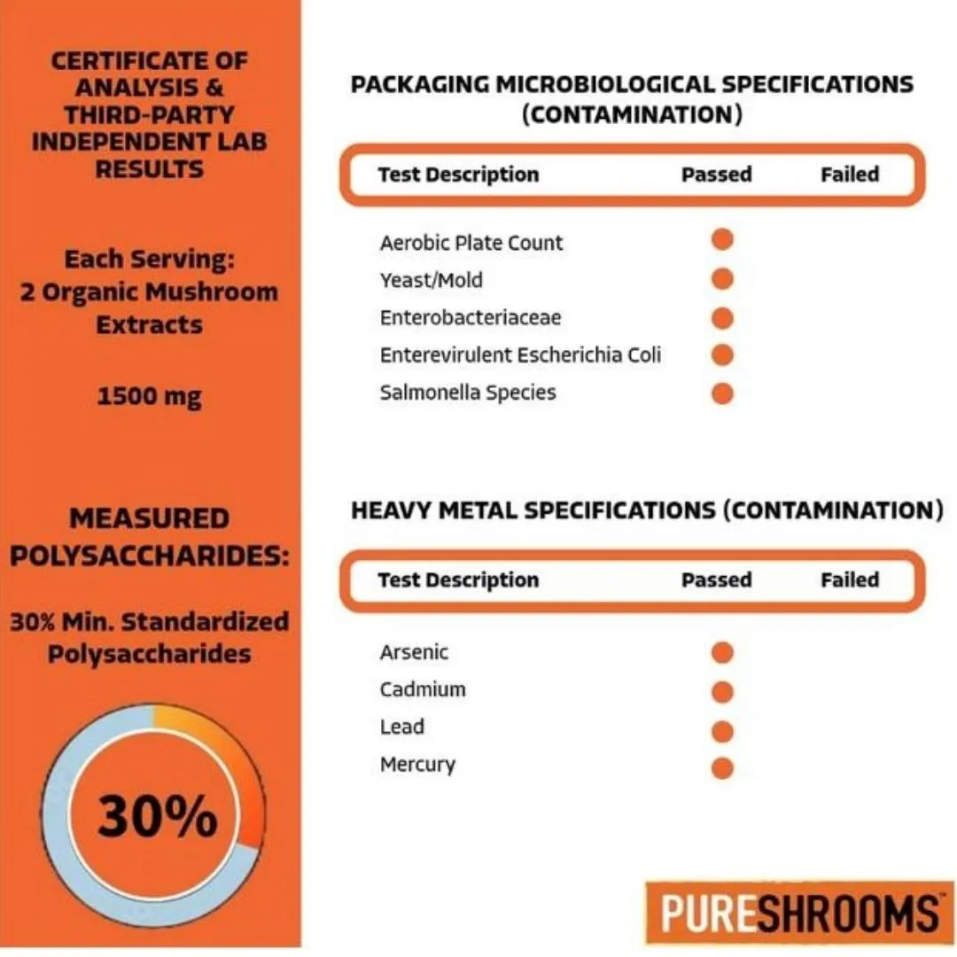Pureshrooms Balance & Defend Mushroom Ground Coffee