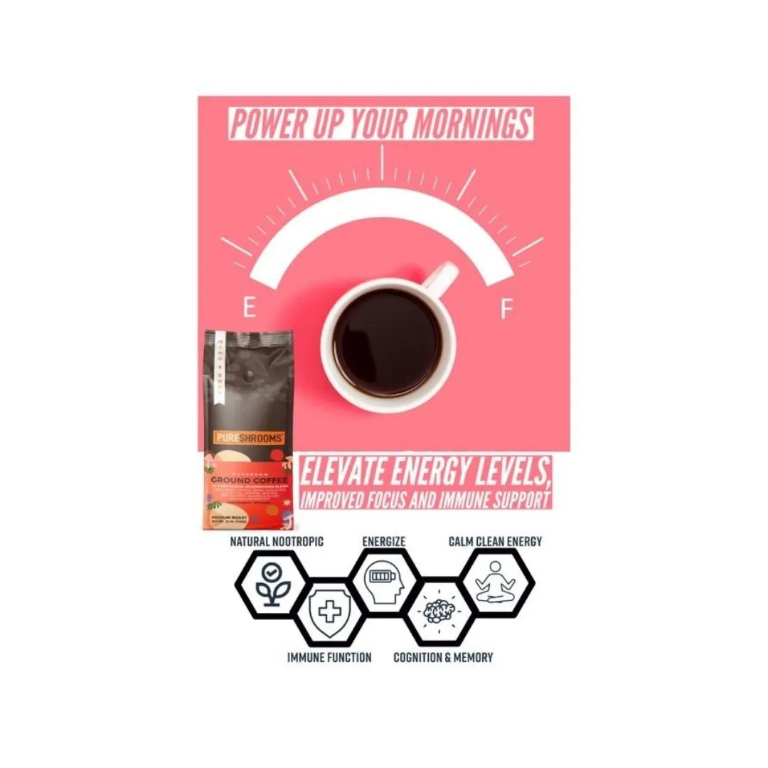 Pureshrooms Perfect 10 Mushroom Ground Coffee