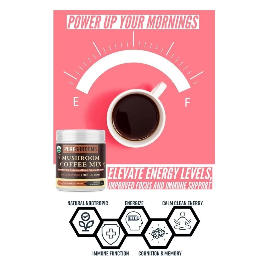 Pureshrooms Perfect 7 Mushroom Coffee Mix