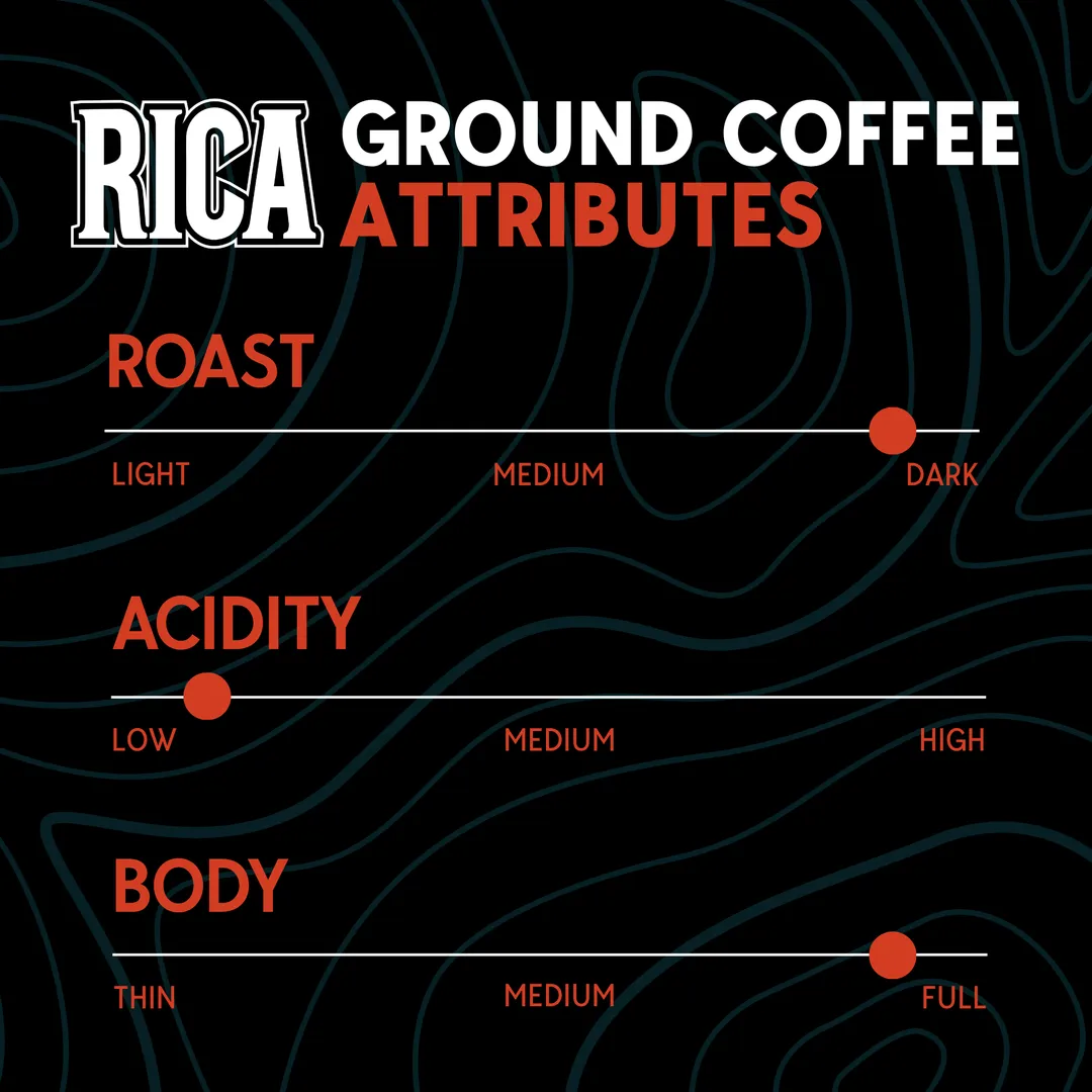 La Ventana Dark Roast Mexican Ground Coffee