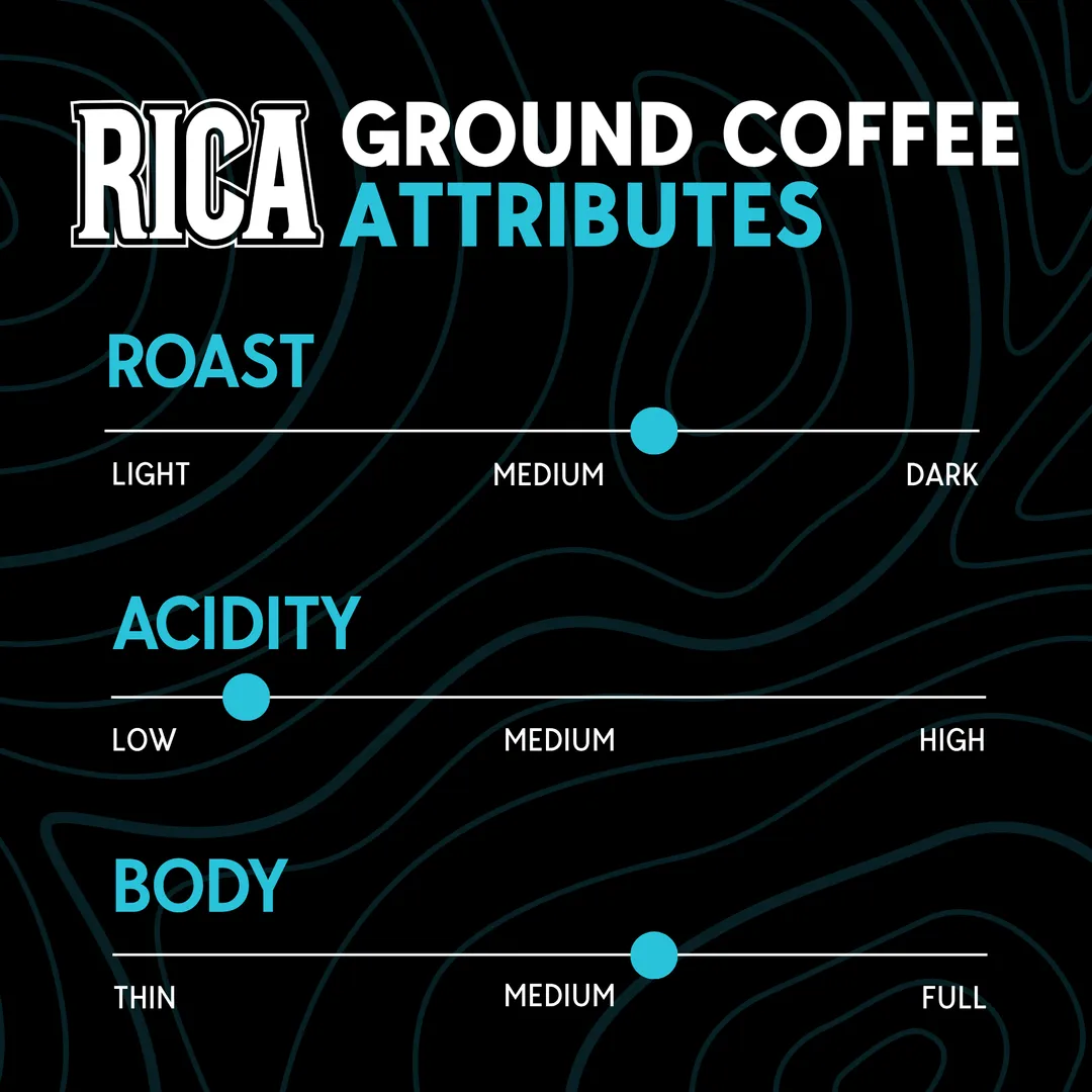 La Fortaleza Medium Roast Mexican Ground Coffee