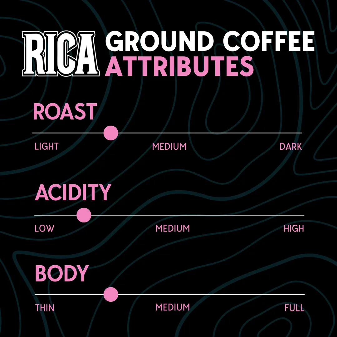 La Lomita Light Roast Mexican Ground Coffee