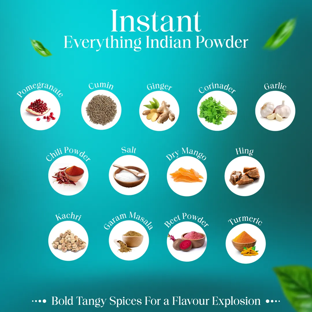 Everything Indian