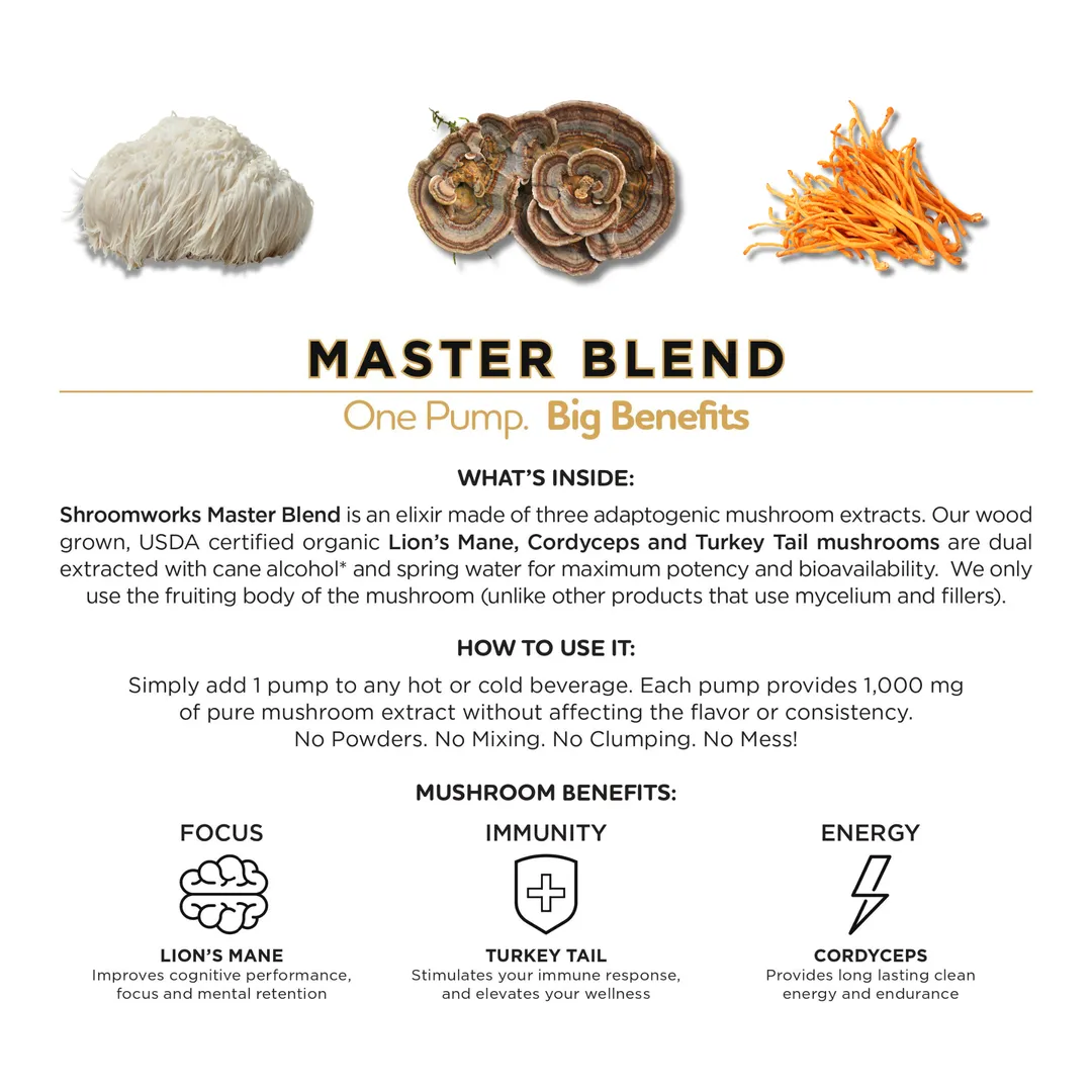 Mushroom Coffee (Barista Pump) - Energy, Focus, Immunity