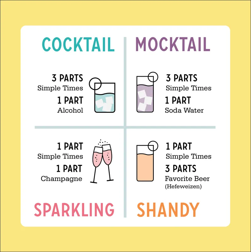 Blood Orange Lemonade | All Natural Cocktail Mixer