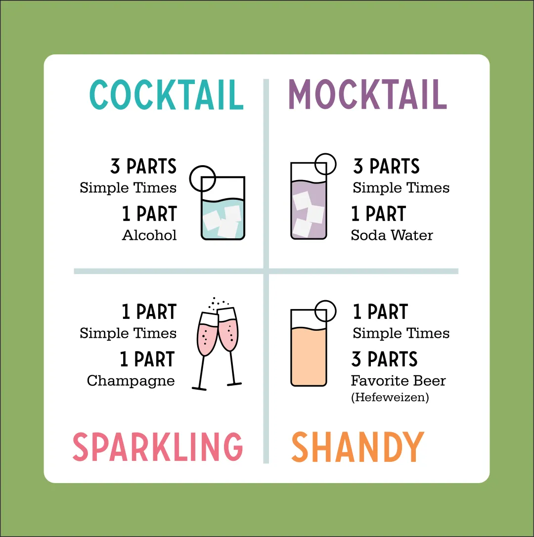 Blood Orange Margarita | All-Natural Cocktail Mixers