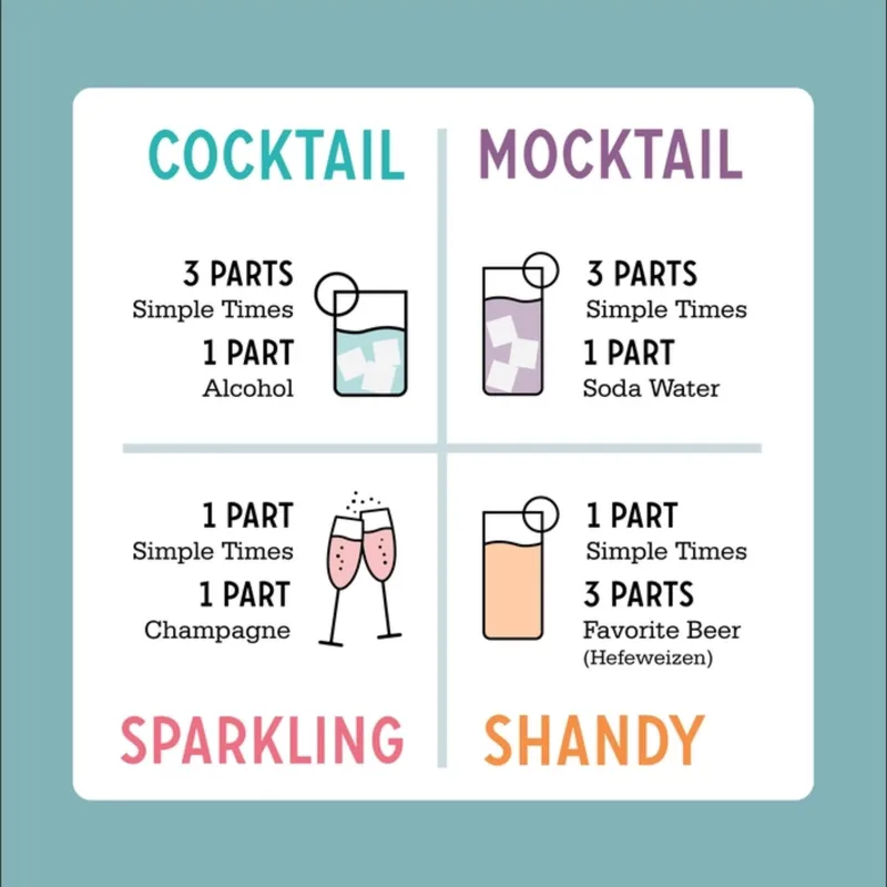 Pineapple Mule | All Natural Cocktail Mixer