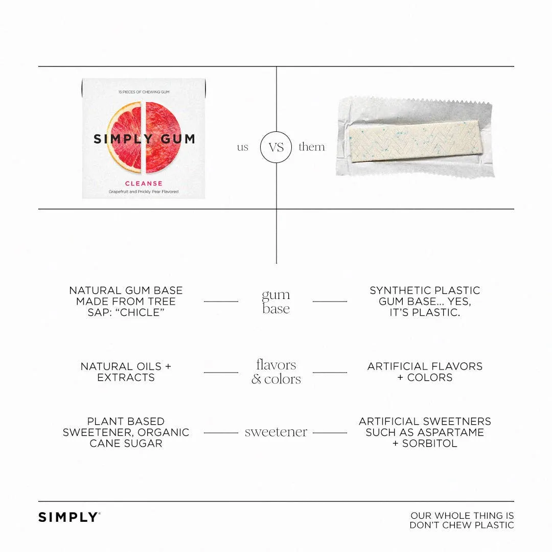Cleanse Chewing Gum- Natural + Plastic-Free | 12 Pack