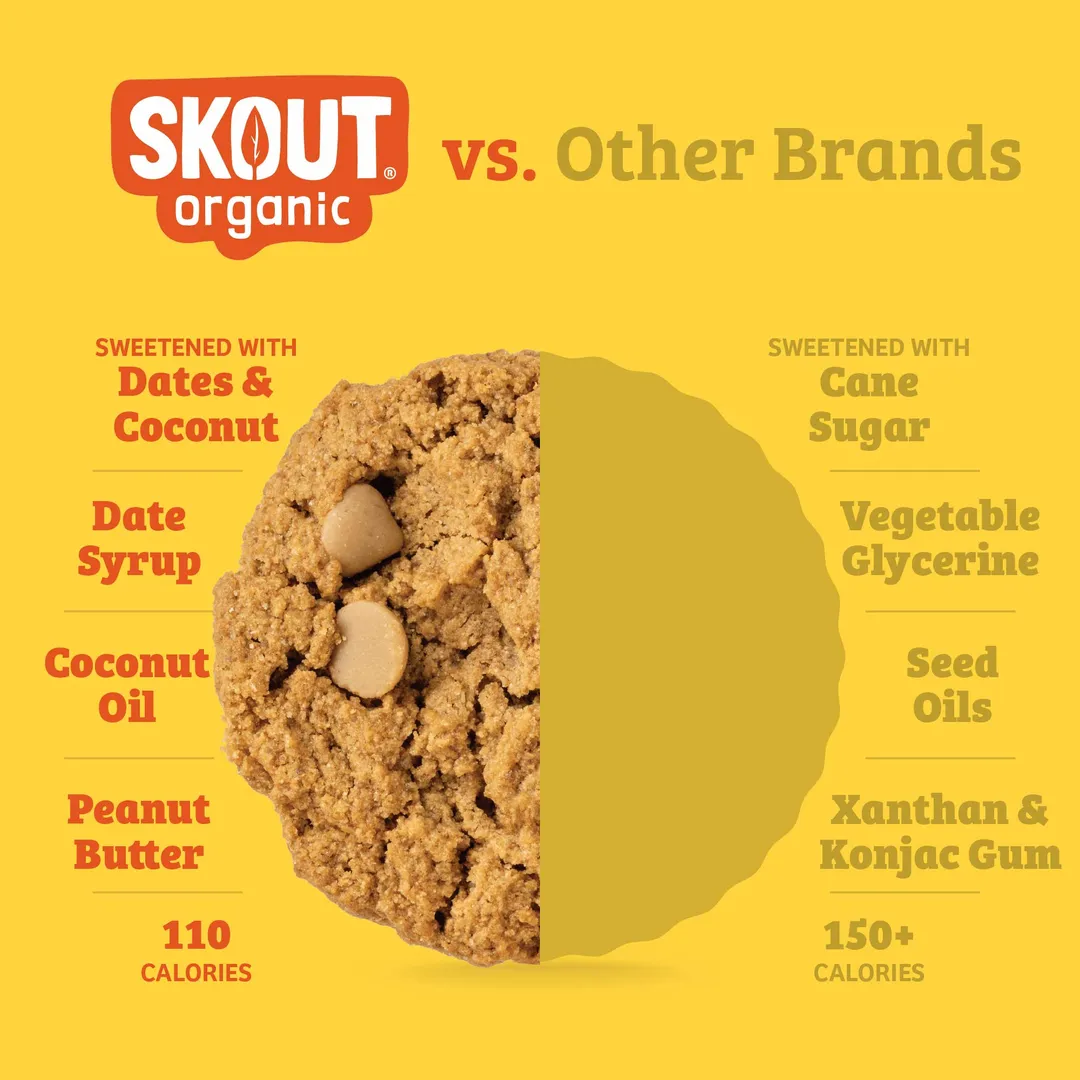 Skout Organic Peanut Butter Soft Baked Cookies