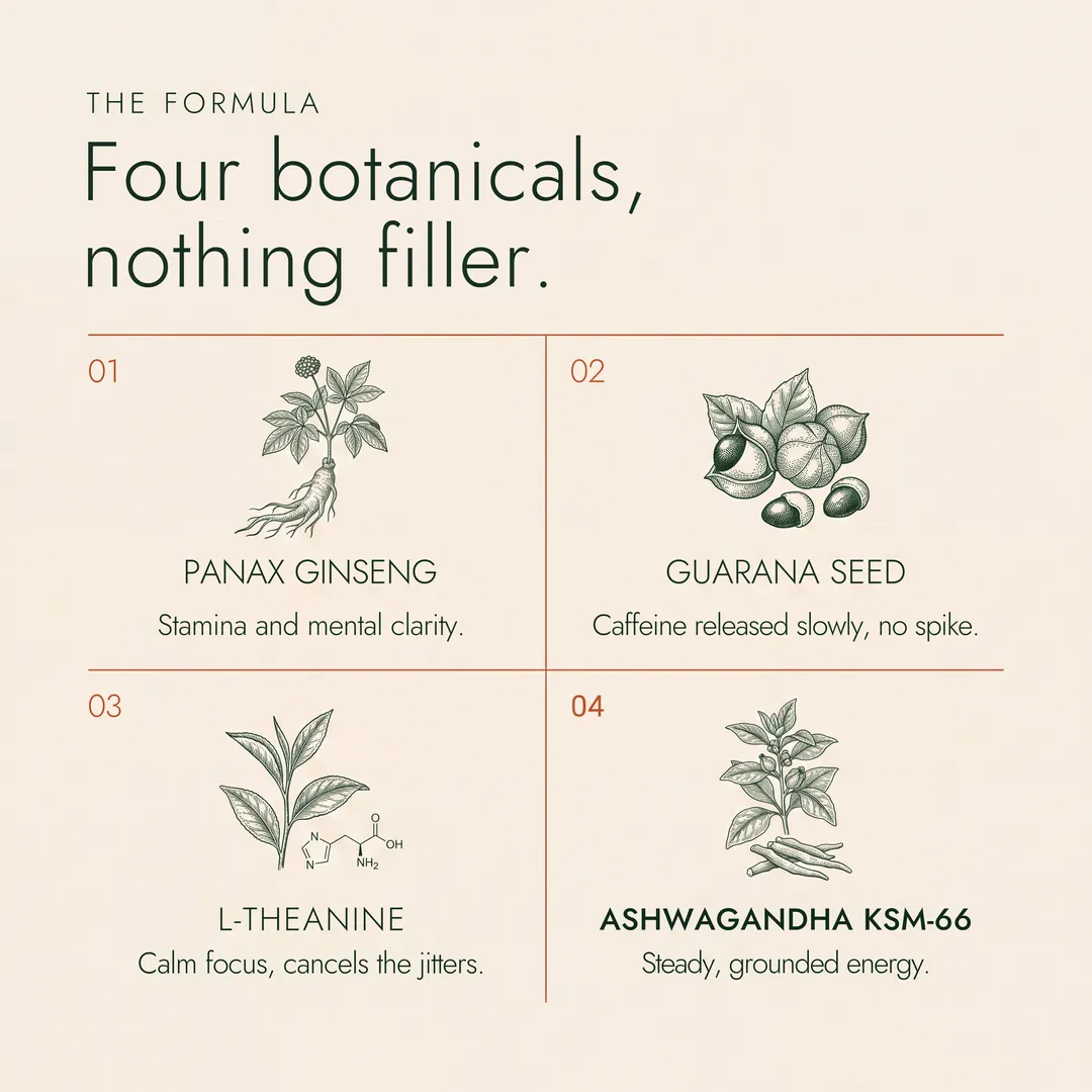 Uplift Elixir:  Botanicals, Adaptogens, & Plant-based Energy