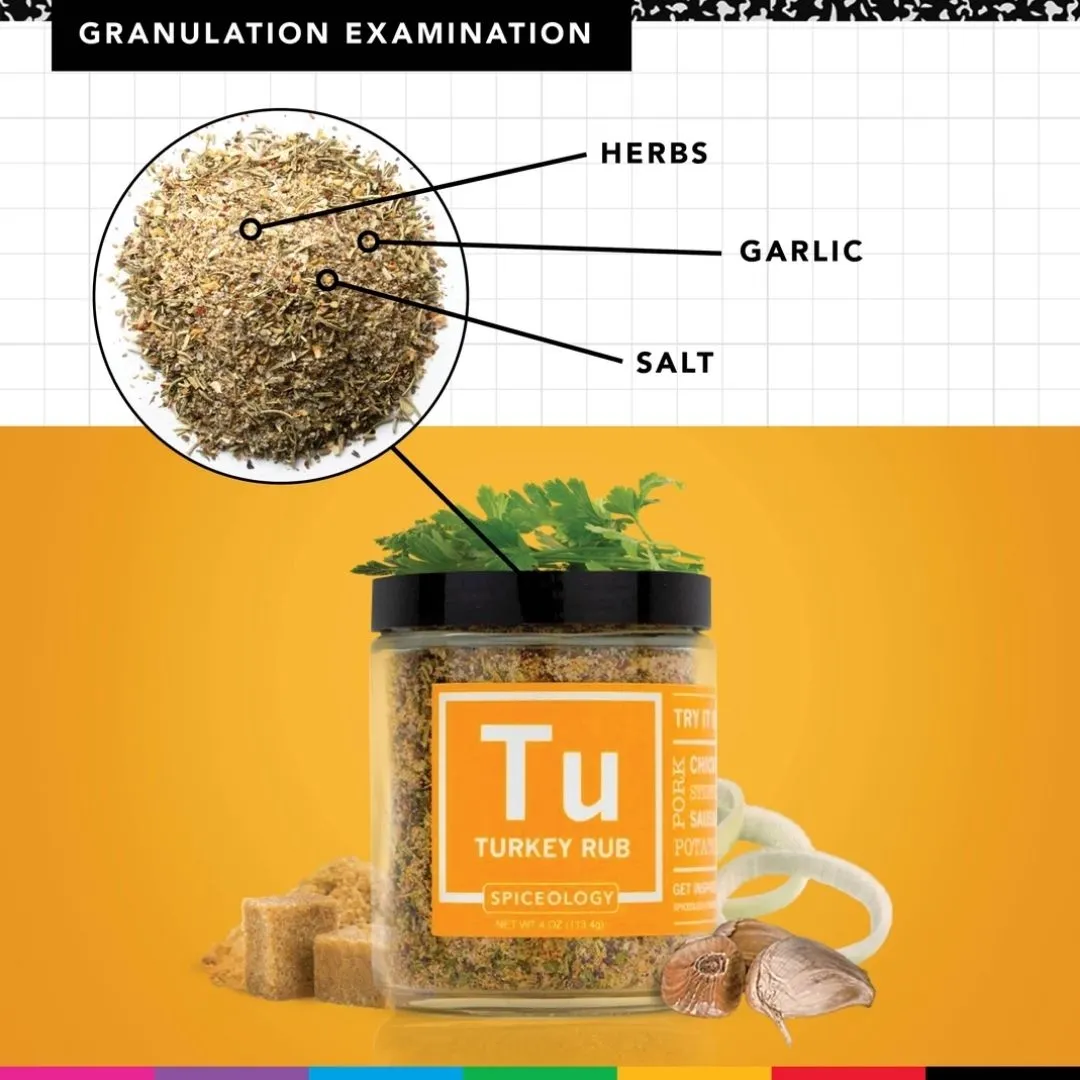 Turkey Rub | Glass Jar