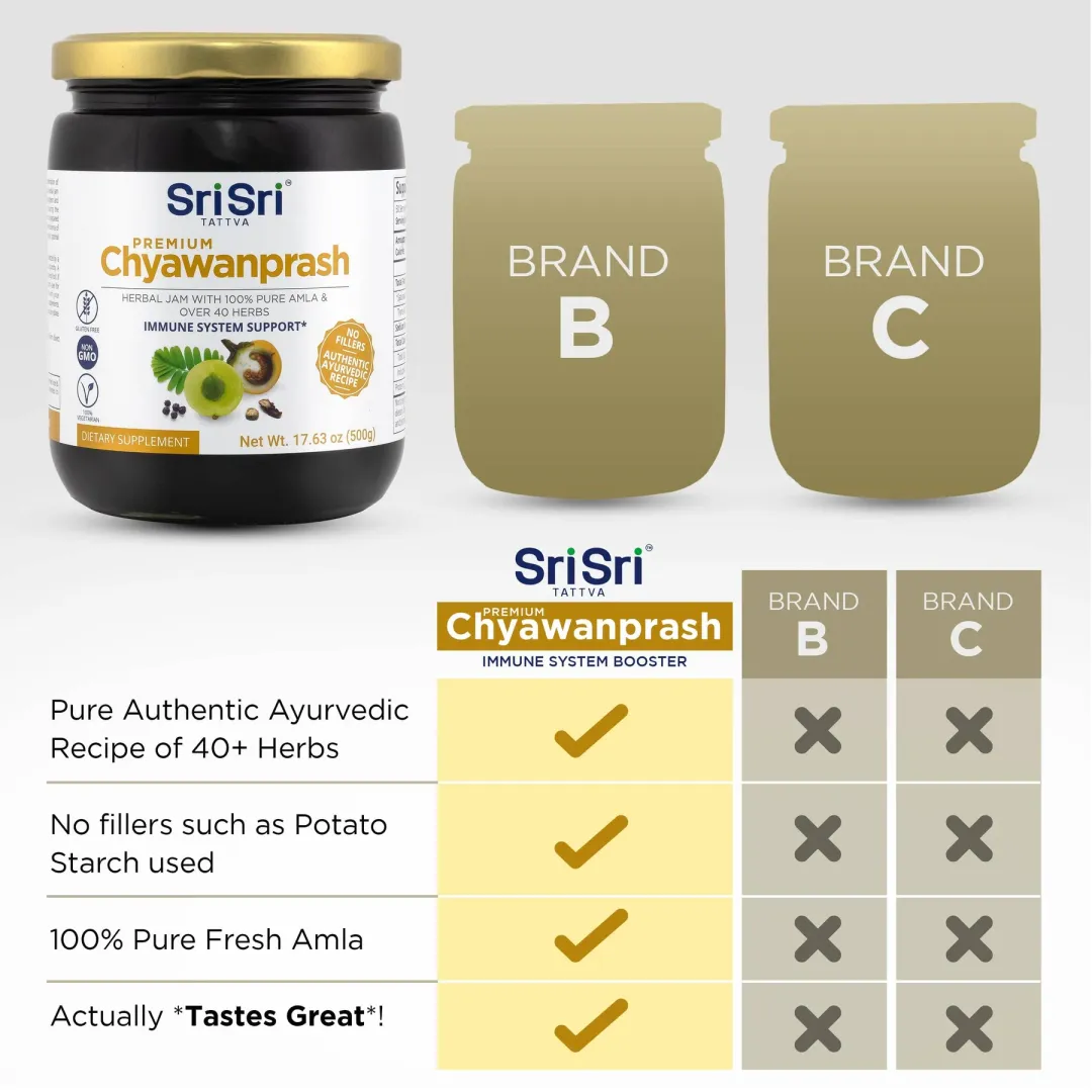 Premium Chyawanprash - Herbal Jam