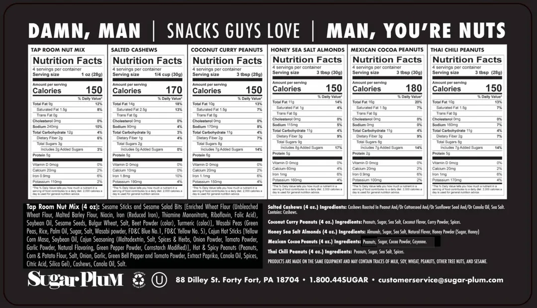 Manly Nut Box