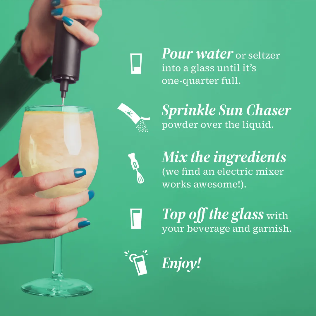 Yuzu Lemon Unwind