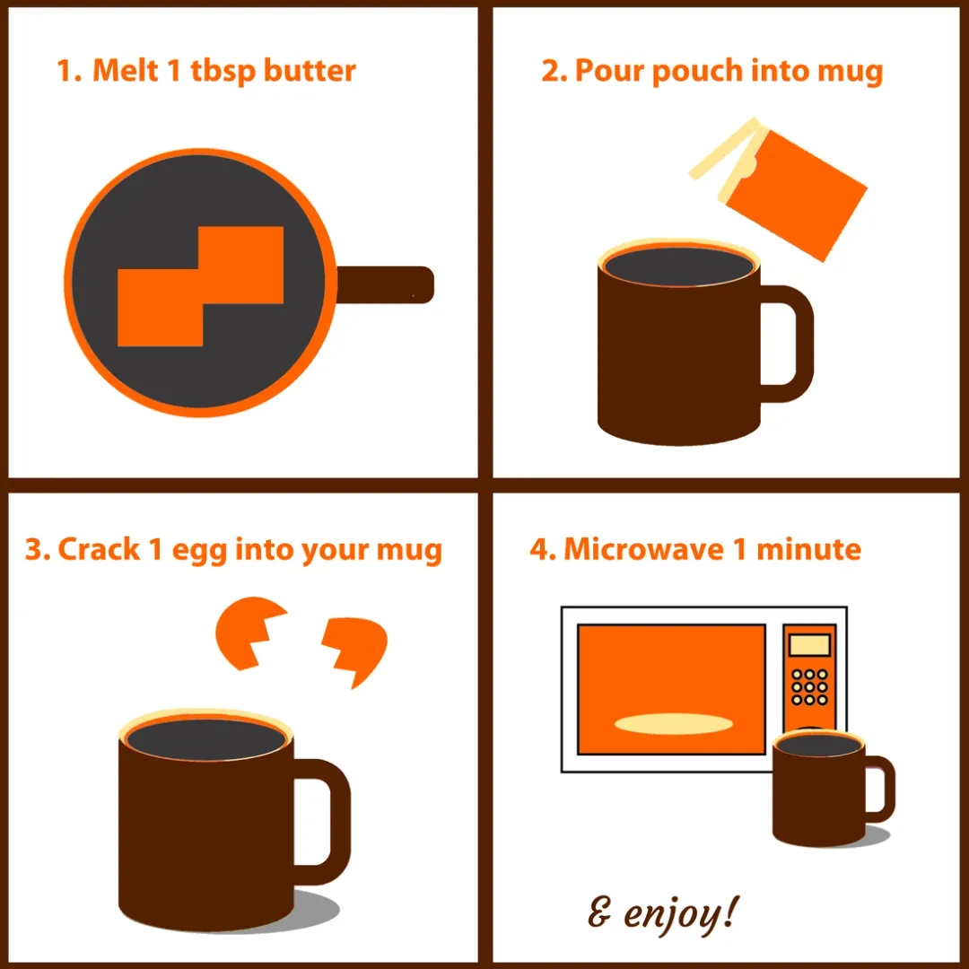 Carrot Cake Keto Mug Cake (10-Pack) - Retail Box