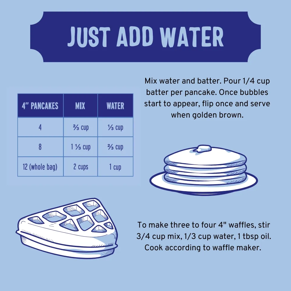 Pancake & Waffle Mix