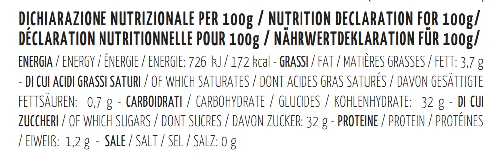 Cognà Sweet Grape Chutney – Bistrot75 20.1 oz