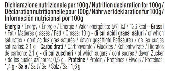 Italian Black Truffle Tartufata Sauce – 5% Truffle, 2.82 oz