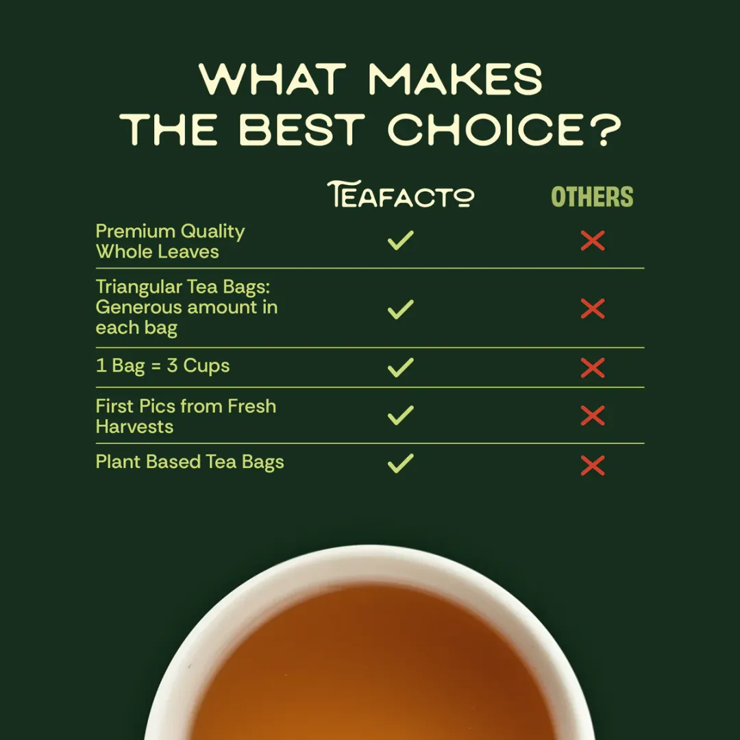 Inner Glow Ginger Jujube Tea | Digestion & Warming (8 bags x 9)