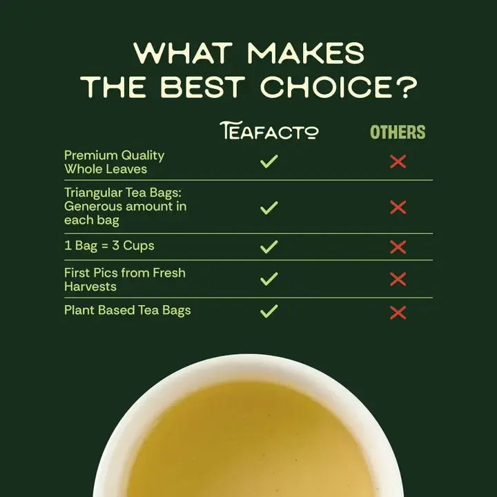 Green Grapes Jasmine Tea (10 bags x 9)
