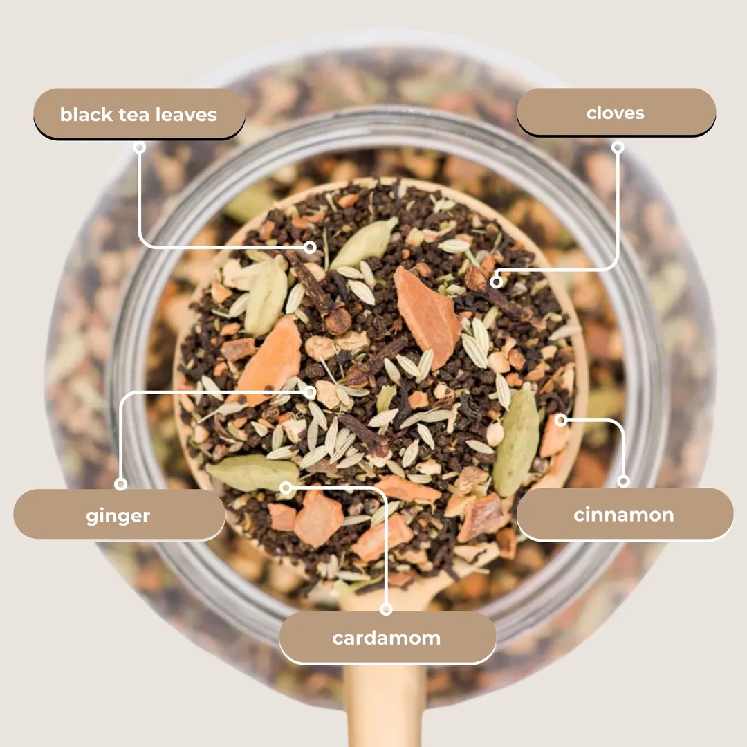 Bombay Masala Chai Black Tea Mini Tea Tube Gift (5 tea bags)