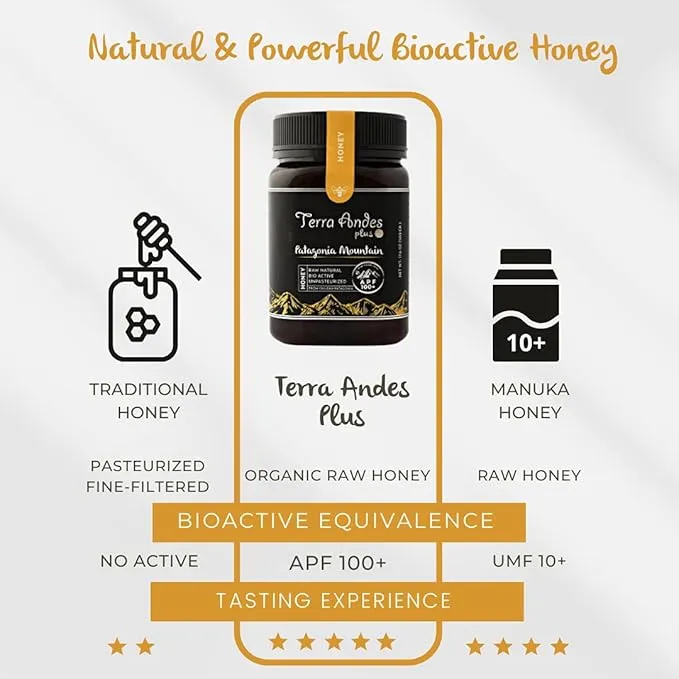 Patagonia Mountain Raw Honey APF 100+ – 500g, Organic & Unpasteurized, Medicinal Honey