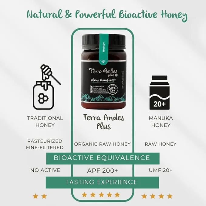 Ulmo Rainforest Raw Honey APF 200+ – 250g, Organic, Medicinal Honey
