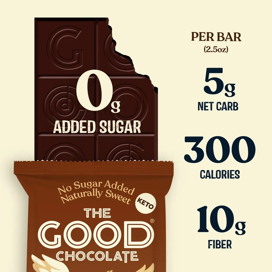 Ethiopian Coffee Milk Chocolate Bar / 2.5 oz