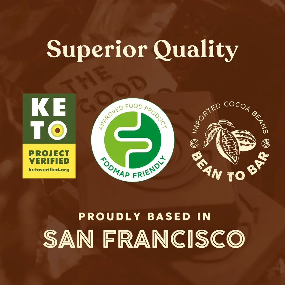 Ethiopian Coffee Milk Chocolate Square / 0.4 oz (11g)