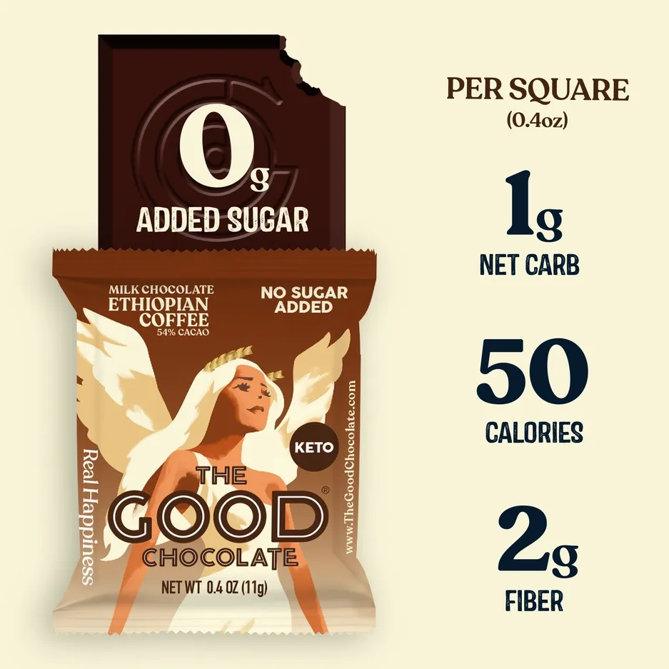 Ethiopian Coffee Milk Chocolate Square / 0.4 oz (11g)