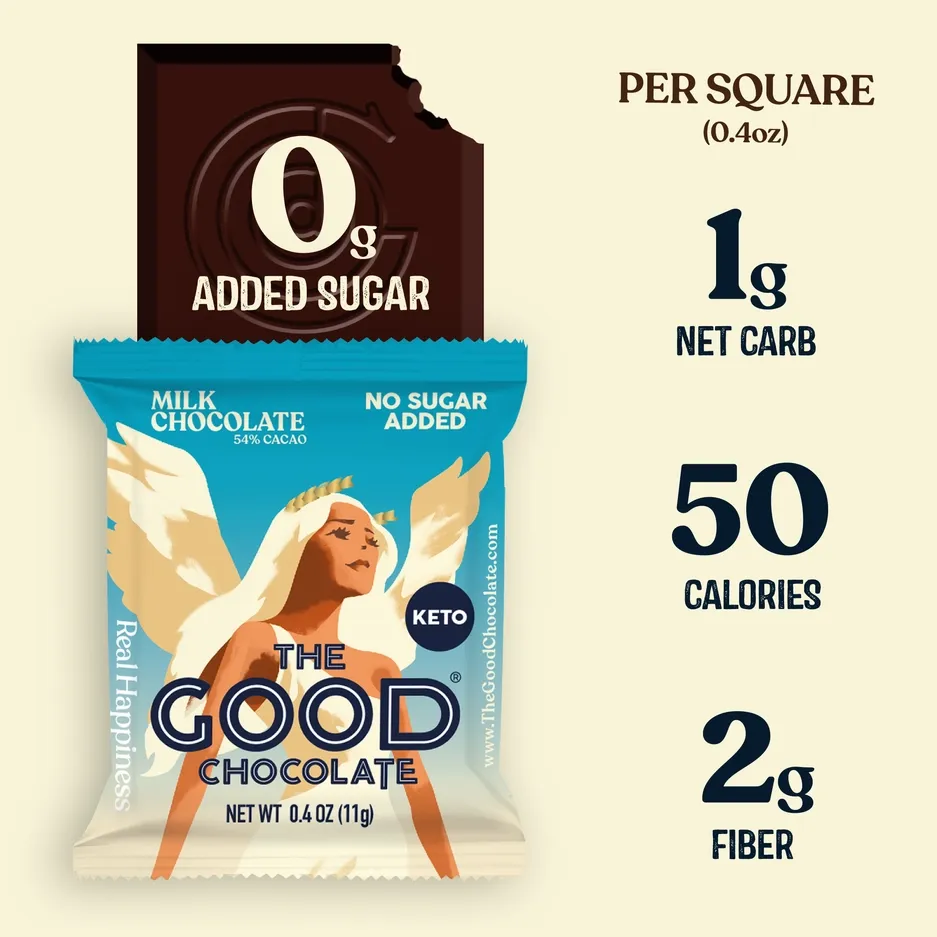 Milk Chocolate Style Square / 0.4 oz