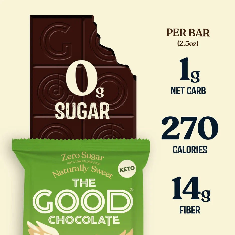Mint Chocolate Bar / 2.5 oz