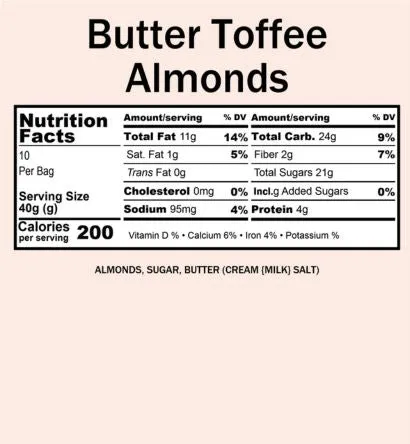 Almonds, Butter Toffee (12 oz)