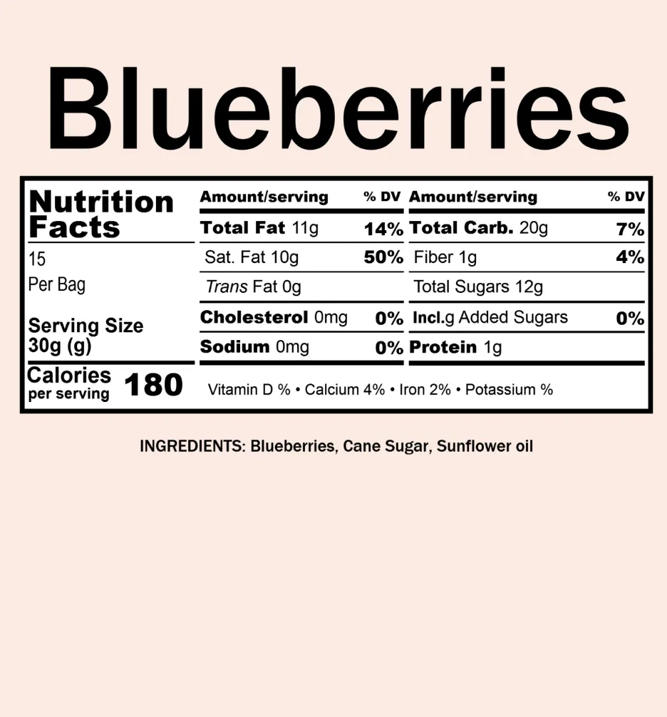 Bulk Blueberries, Sweetened