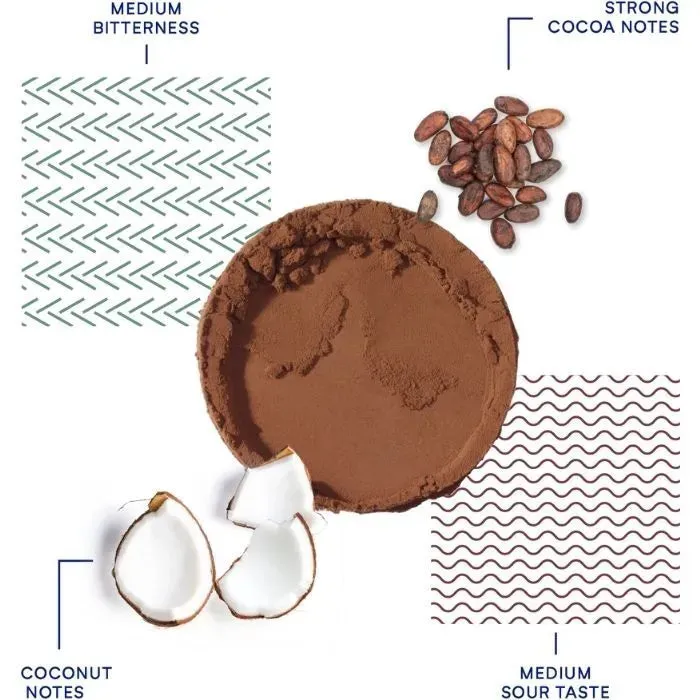 Bulk Cocoa Powder (50lbs)