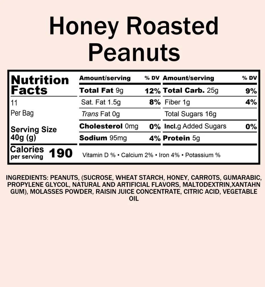 Bulk Peanuts, Honey Roasted