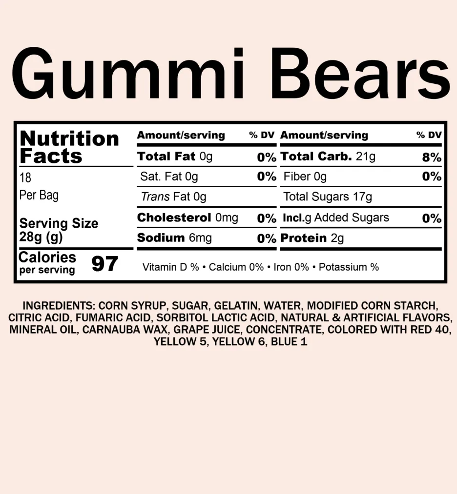 Gummi Bears (12 oz)