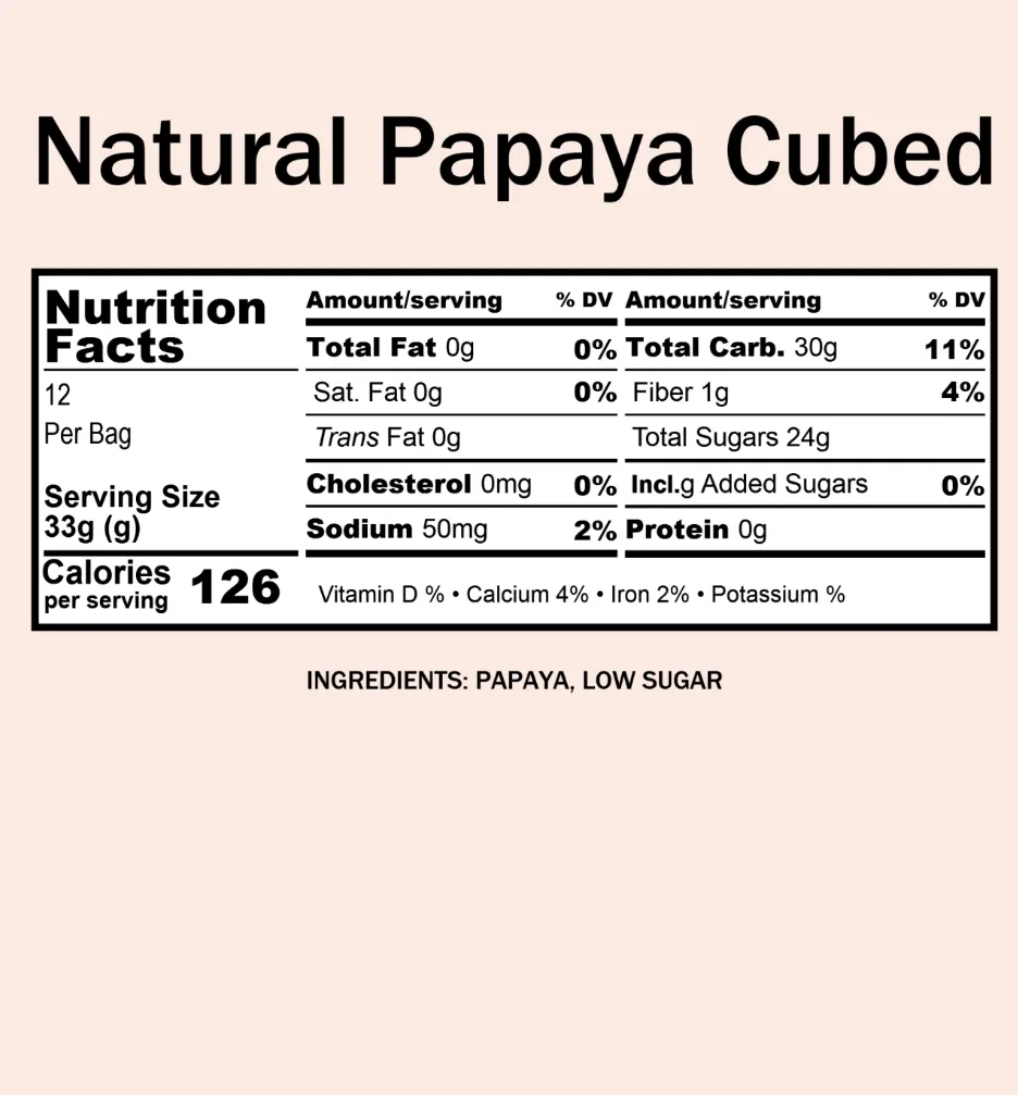 Natural Papaya Diced (12 oz)