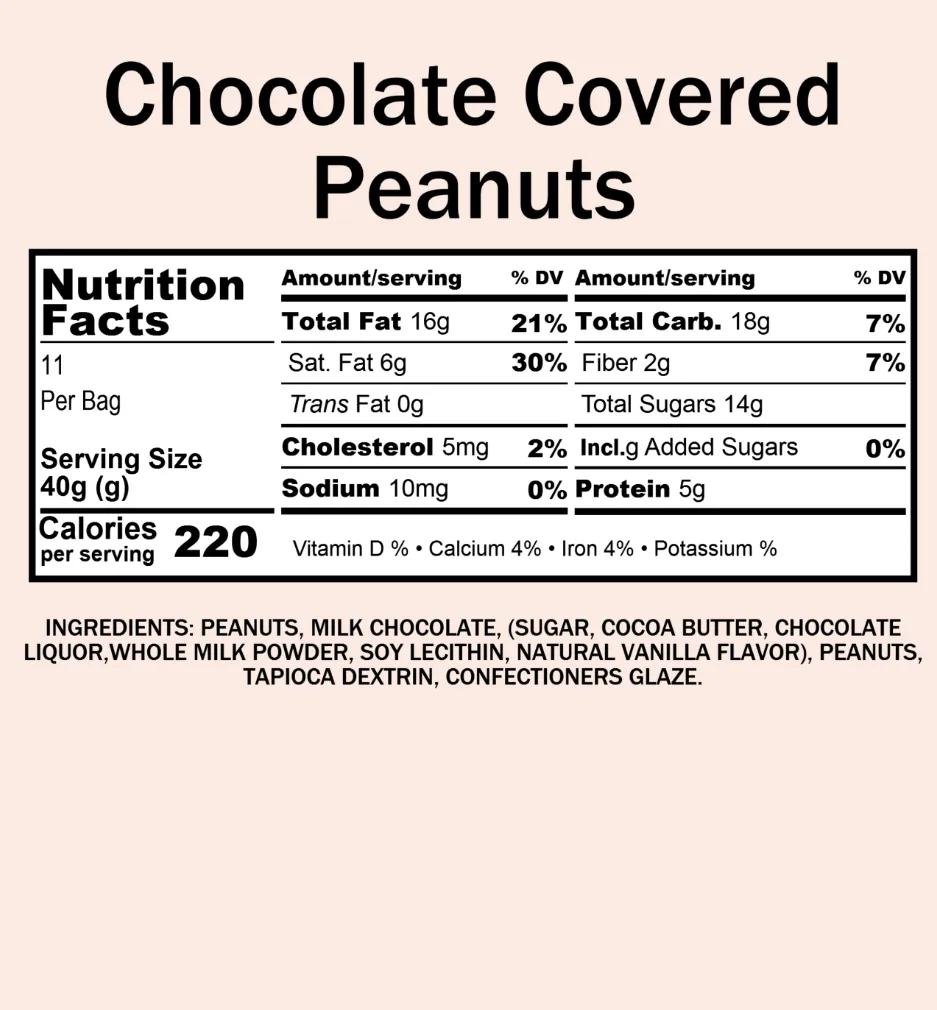 Peanuts, Milk Chocolate (12 oz)