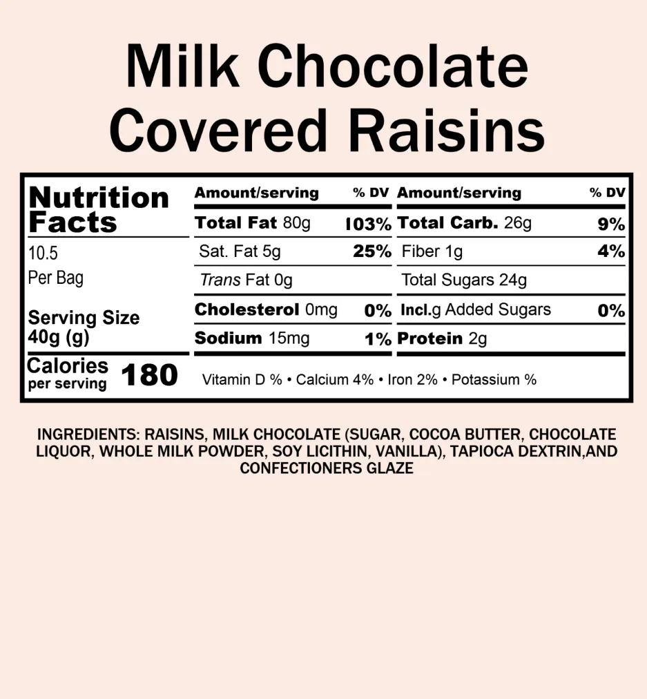 Raisins, Milk Chocolate Covered (12 oz)