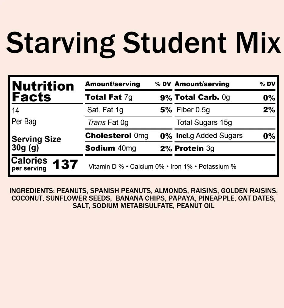 Starving Student Mix (12 oz)