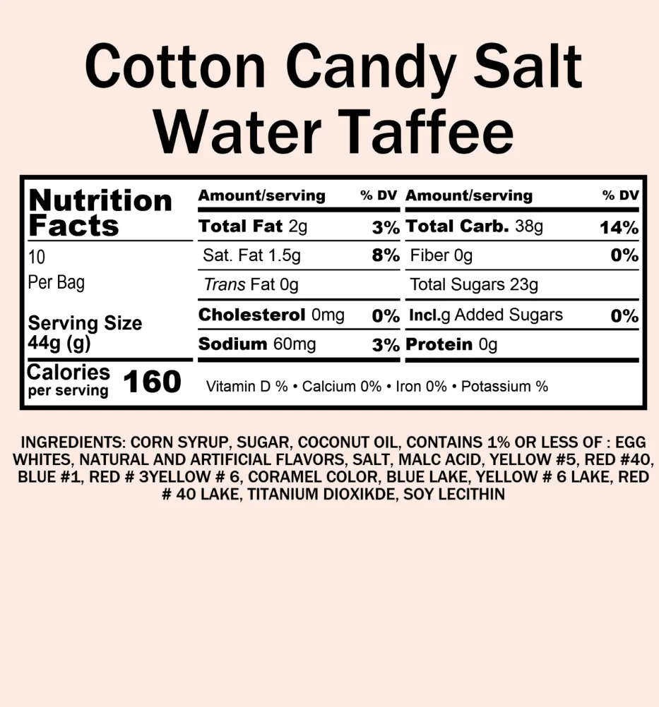 Sweetables Candy Jars | Cotton Candy Salt Water Taffy
