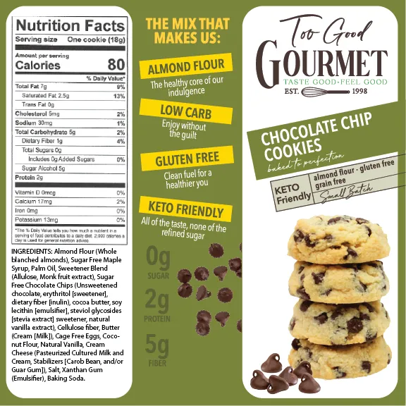 No Sugar, Low Carb Keto Cookies