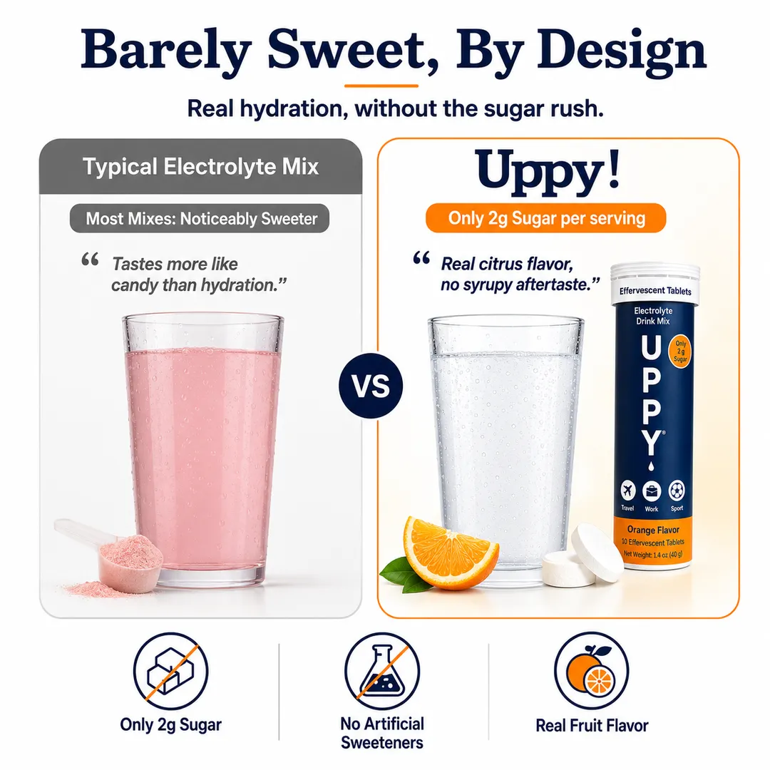 Uppy! Orange Travel Essential Electrolyte Drink Mix